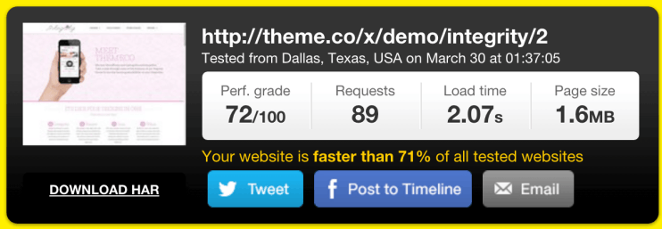 Test der Ladezeit einer Vorlage des Theme X ohne Optimierungen