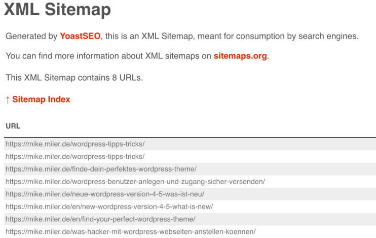XML-Sitemap von Beiträgen durch das Yoast SEO Plugin